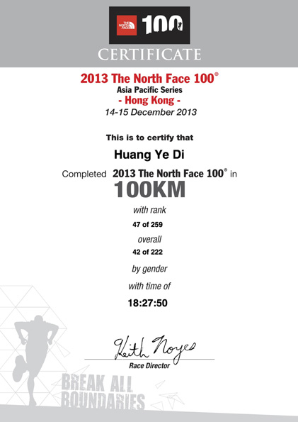 TNF HK100小结