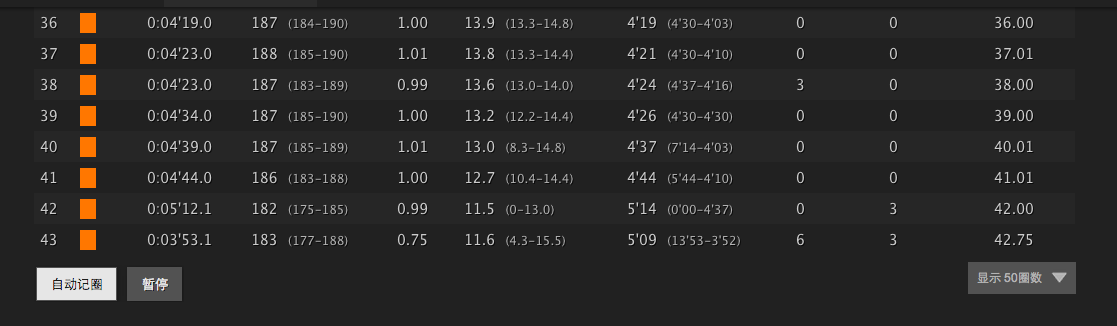 42195m(2013shanghai)
