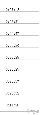 2013上马每5K分段用时