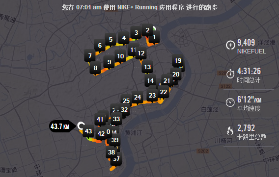 首马——只是开始：待到猛虎归山时，我定血染半边天