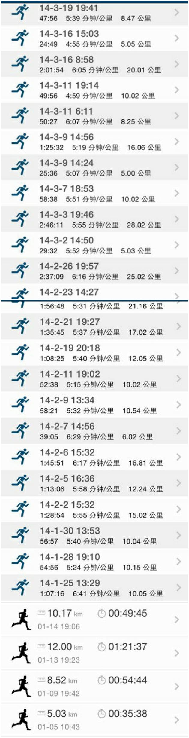 盈盈一笑，厦马430到重马350