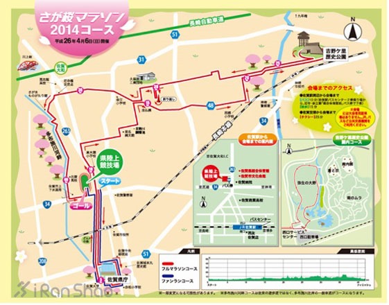 本次大赛马拉松路线图