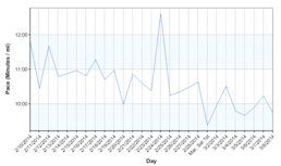 马年第三马——南京山地马拉松（25公里组）