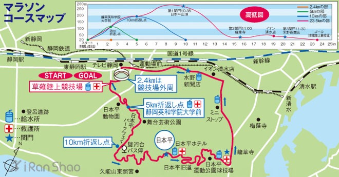 本次大赛马拉松路线图