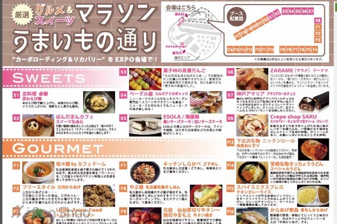 马拉松美食地图