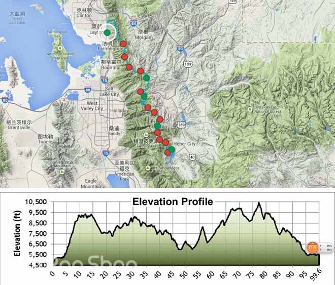 美国超级越野跑大满贯