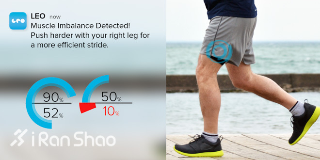自带治愈光环—LEO：能预知伤病的智能腿套