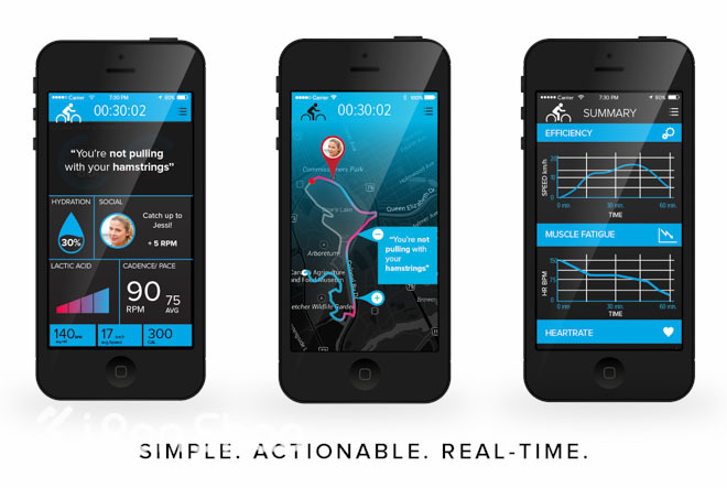 自带治愈光环—LEO：能预知伤病的智能腿套