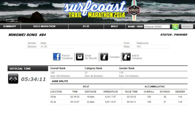 纵情海岸线——​墨尔本Surfcoast冲浪海岸越野赛