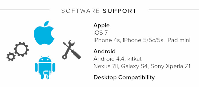 自带治愈光环—LEO：能预知伤病的智能腿套