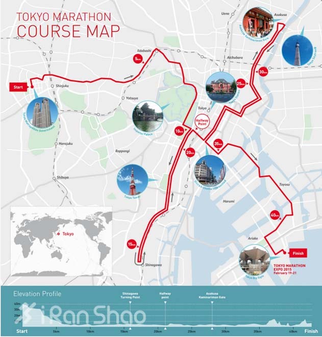 东京马拉松 — 最近的大满贯