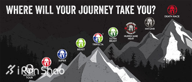 最勇者的游戏—斯巴达极限障碍系列赛