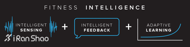 自带治愈光环—LEO：能预知伤病的智能腿套