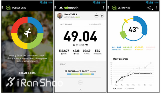 心智能，新选择—阿迪达斯Adidas miCoach Fit Smart智能手环最新动态