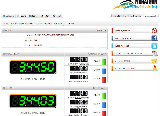 跑拍澳洲金岸马，反思中国马拉松