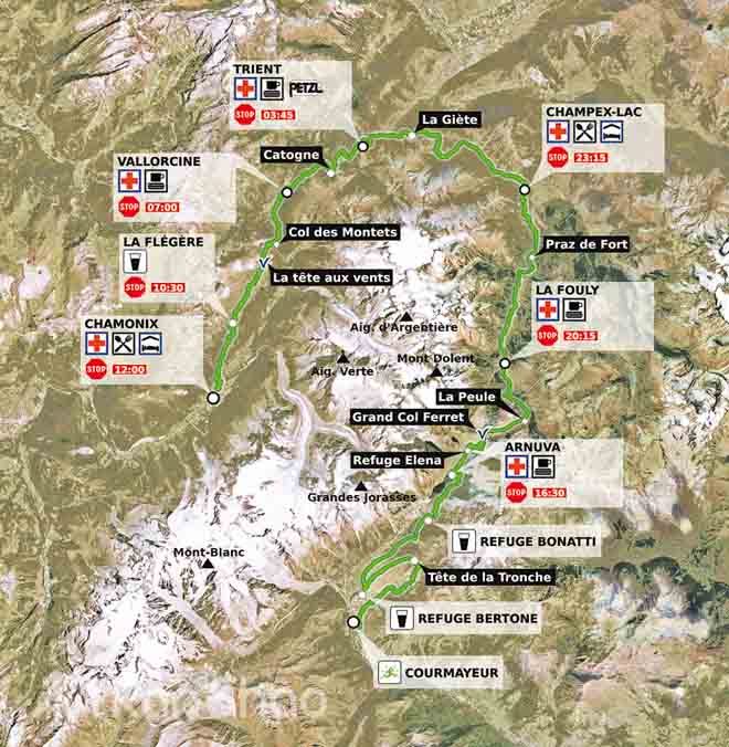 UTMB — 奔跑在阿尔卑斯山脉