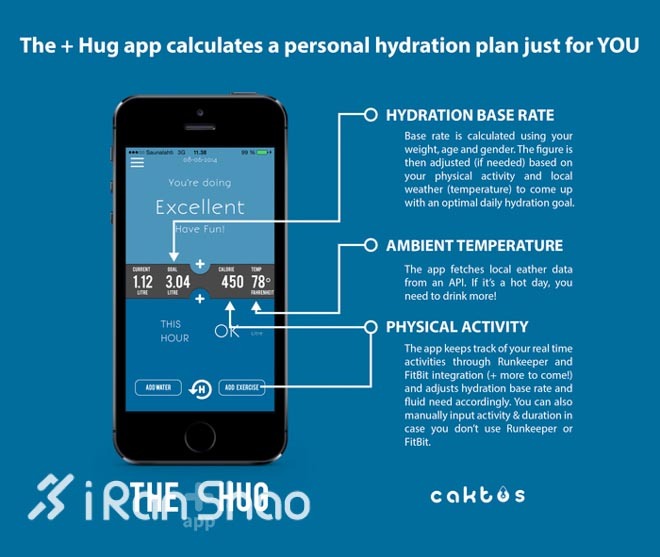 健康水管家—The Hug智能饮水传感器