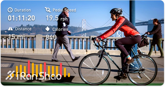 智能不仅仅是手环的专利—Flyfit智能脚环