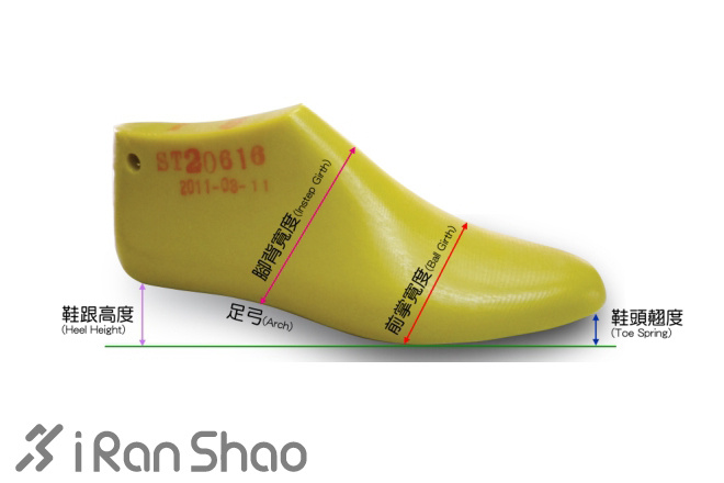 选鞋入门 —如何测量你双脚？