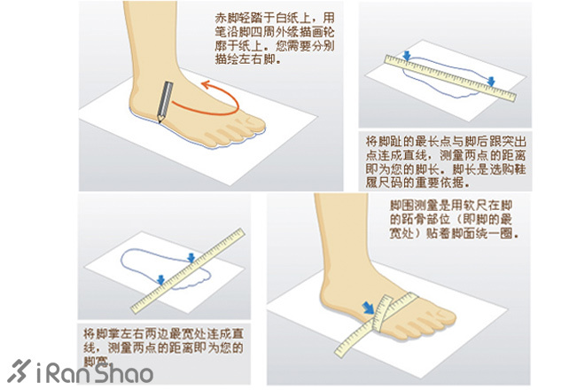 选鞋入门 —如何测量你双脚？