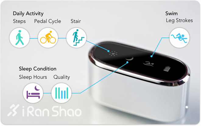 智能不仅仅是手环的专利—Flyfit智能脚环