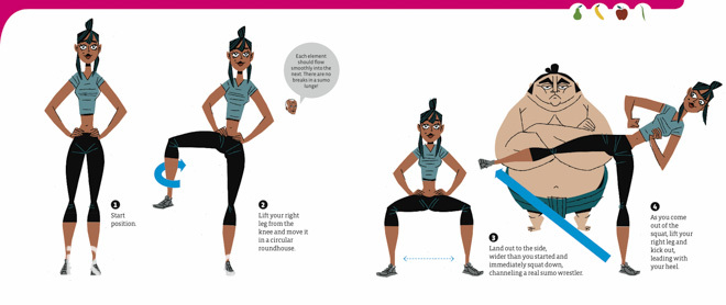 认清你的“软肋”—如何通过异项训练避免运动伤害