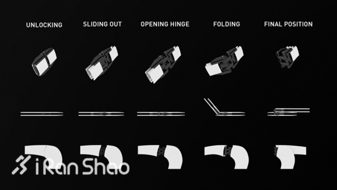 全形态进化—nCycle智能自行车