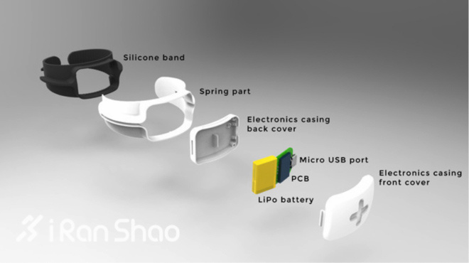 健康水管家—The Hug智能饮水传感器