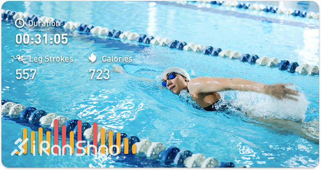 智能不仅仅是手环的专利—Flyfit智能脚环