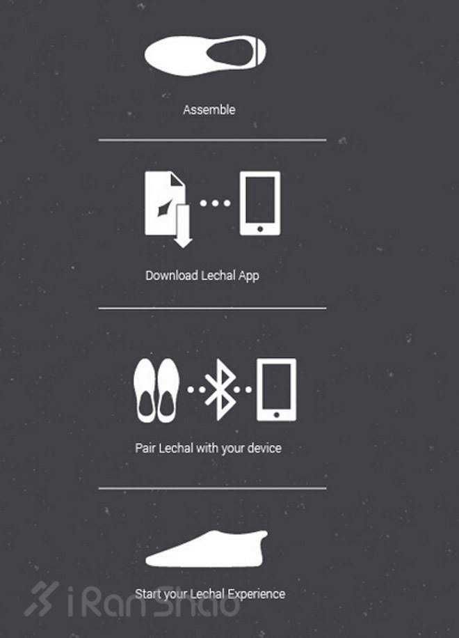 能指路的智能运动鞋 — 妈妈再也不用担心我迷路了