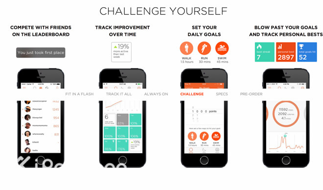 将时尚进行到底—Misfit推出全新智能穿戴产品Flash