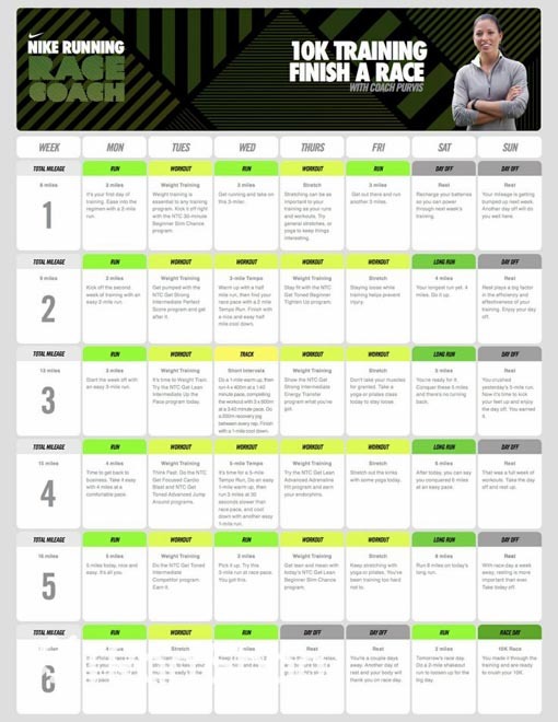 ​菜鸟也能飞—首马参赛小贴士