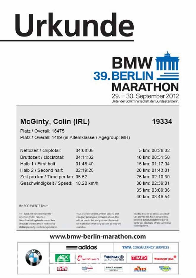 WMM6大满贯马拉松完赛证书长啥样？