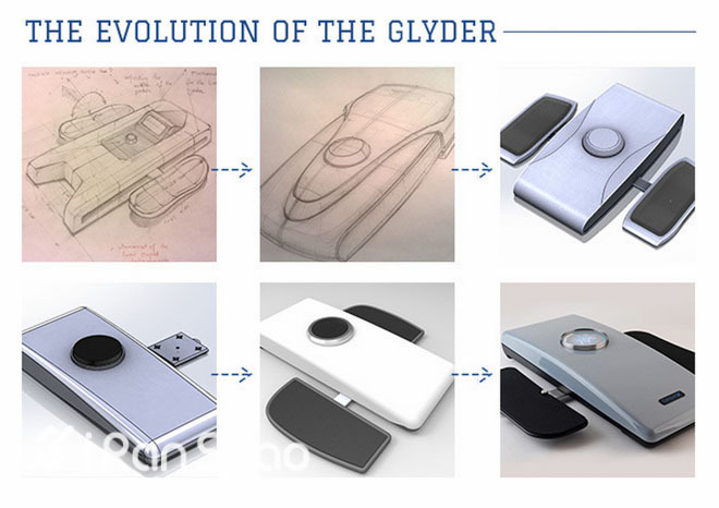 ​办公桌下的专属跑道—The Glyder迷你跑步机