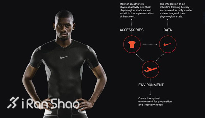 空中大本营—Nike的运动团队专用机舱