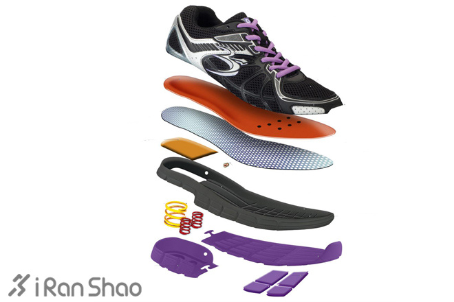 不是所有的鞋子都一样—弹簧概念降低受伤的运动鞋