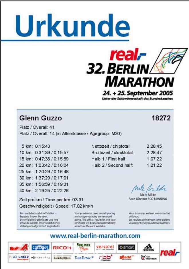 WMM6大满贯马拉松完赛证书长啥样？