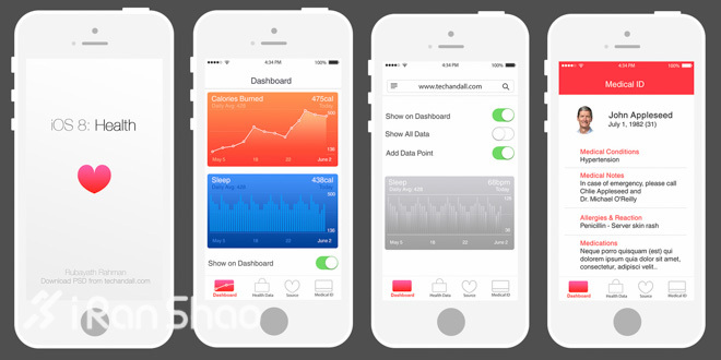 我们的健康会像艳照一样泄露么？—HealthKit将不会使用iCloud 存储数据