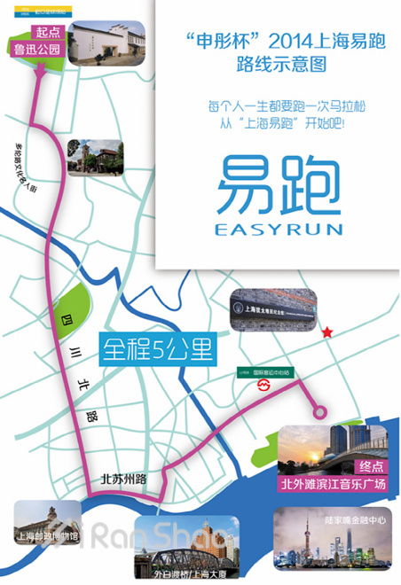 上海最文艺的路跑赛道—2014易跑赛开赛在即