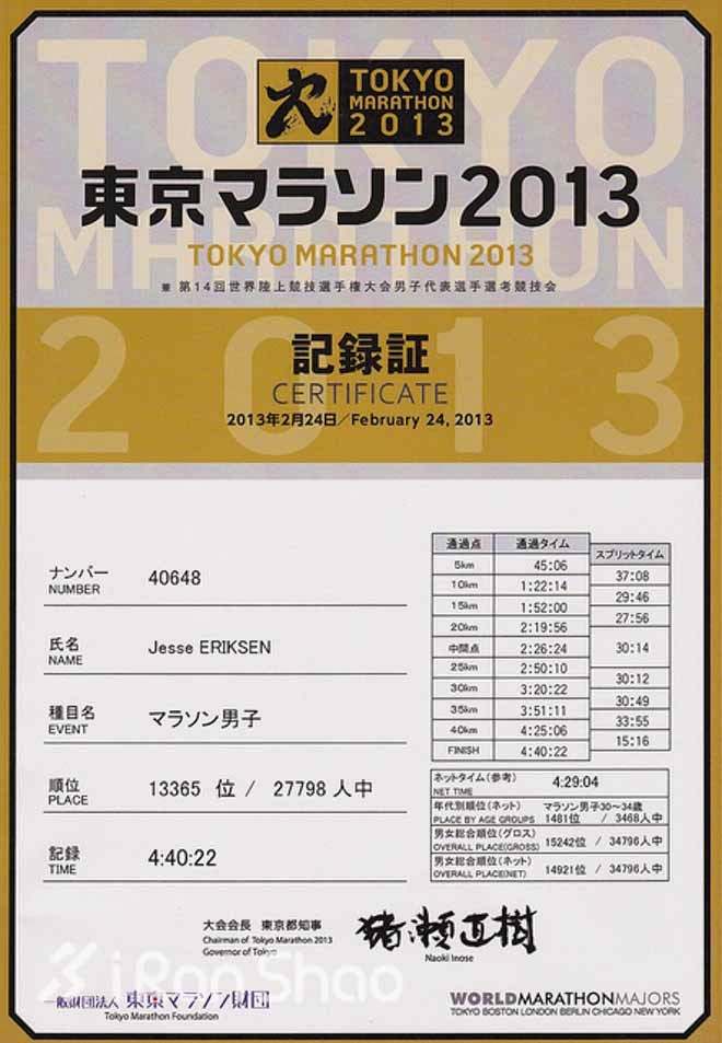 WMM6大满贯马拉松完赛证书长啥样？