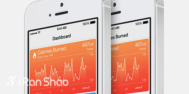 iOS 8来了Healthkit却没了—苹果因未知原因下架Healthkit