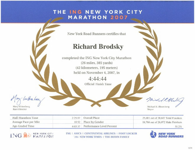 WMM6大满贯马拉松完赛证书长啥样？