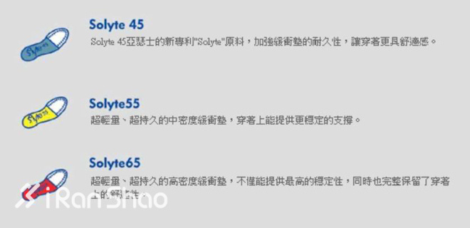 跑鞋黑科技（一）：神奇中底对对碰