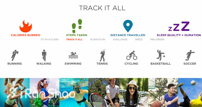 将时尚进行到底—Misfit推出全新智能穿戴产品Flash