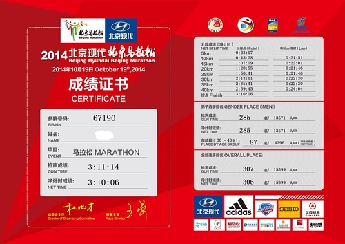 从134到310-全马一年级生的成绩单和感悟