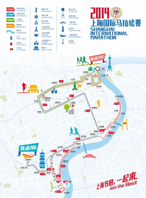 寻路上海滩—上马赛道进化史