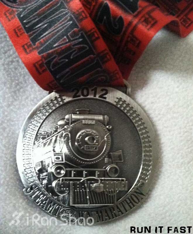 1/4的选手都BQ—历数最出成绩的5场马拉松