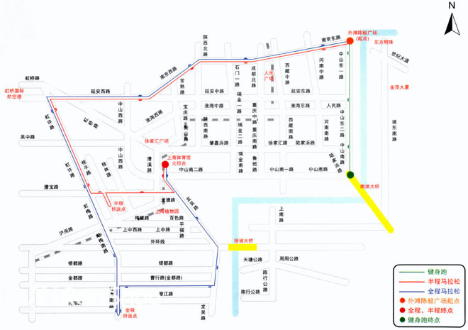 寻路上海滩—上马赛道进化史