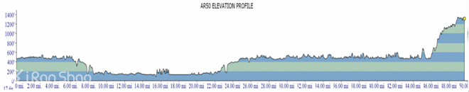 从骑士到跑者的选择——American River 50越野赛