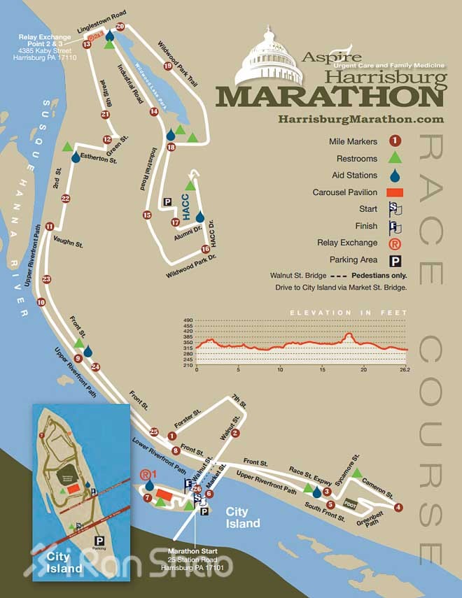 1/4的选手都BQ—历数最出成绩的5场马拉松